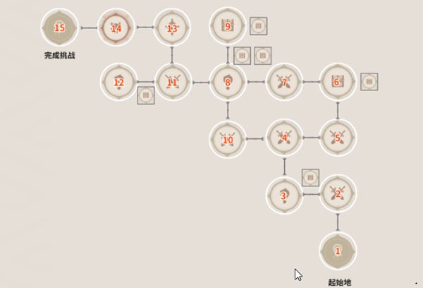 原神谜境悬兵第三阶段宝箱全收集